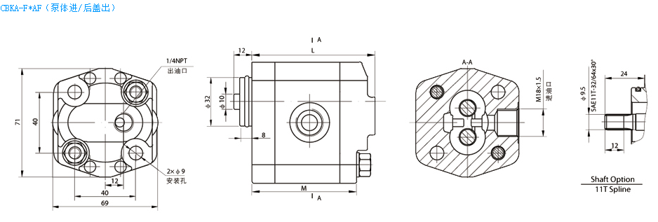 CBKA-F*AF(泵体进/后盖出) CBKA-F*AF(泵体进/后盖出)